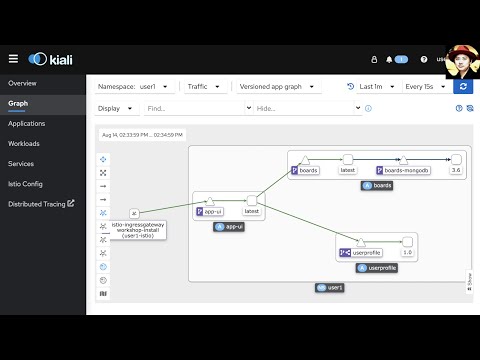 Service Mesh for Microservices - Observability