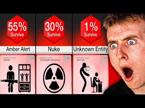 The Scariest Phone Alerts YOU Can Get!