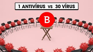 1 ANTIVÍRUS vs 30 VÍRUS | EP 02 - BITDEFENDER