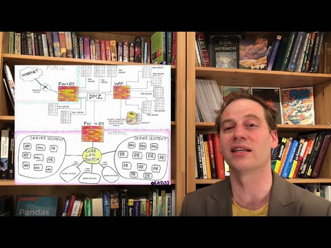 2020-05-22 Cybersecurity News