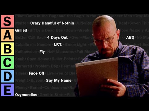 Breaking Bad Episode Titles Tier List
