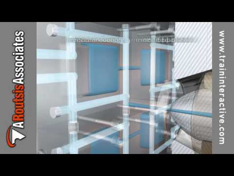 The Role of a Maintenance Planner From the maintenance planning and scheduling training course