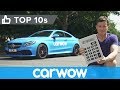 Car finance - what you need to know | Top10s