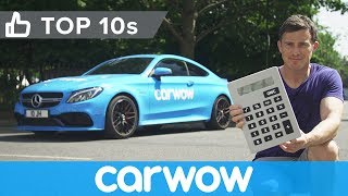 Car finance - what you need to know | Top10s