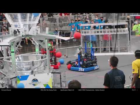 2022 GALILEO Q42 / FRC 254 / CLEAN ROBOT VIDEO