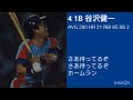 中日ドラゴンズ 1982年 応援歌 1 9