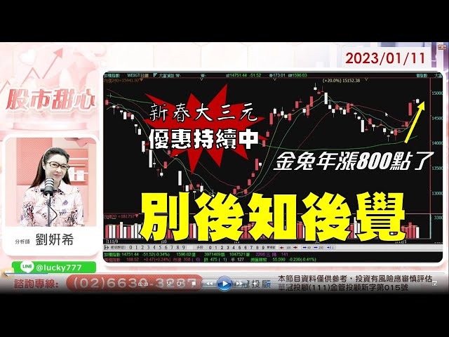 01/11【甜心盤後影音】金兔年已漲800點，千萬不要後知後覺