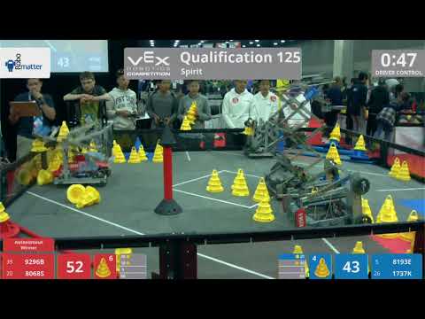 2018 VRC-MS Spir Q125 - 9296B 8068S vs 8193E 1737K - 79 to 70