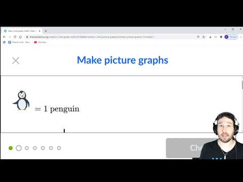 Grade 2: Picture Graphs