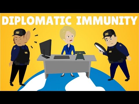 International Law | Diplomatic Immunity Explained | Vienna Convention | Lex Animata | Hesham Elrafei