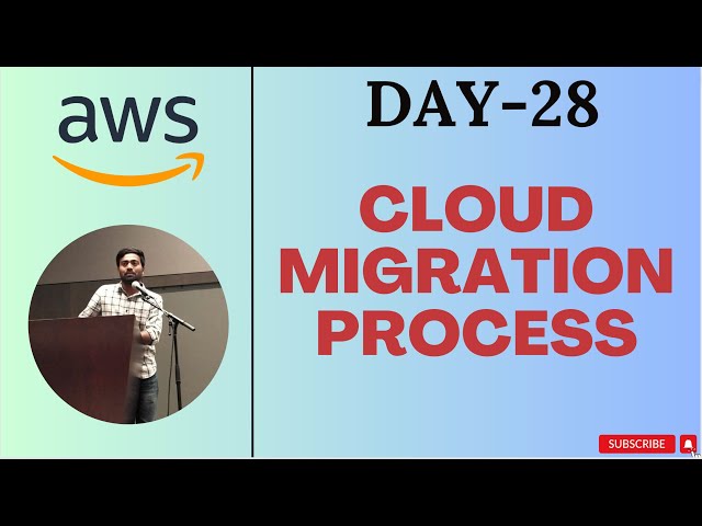 Understanding Cloud Migration Strategies on AWS: A Comprehensive Guide ...