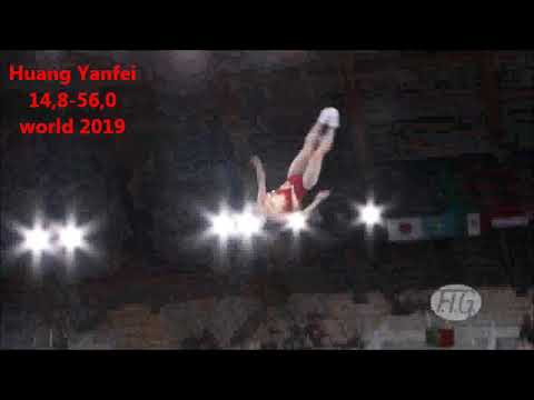 mondiali 2019 Huang Yanfei