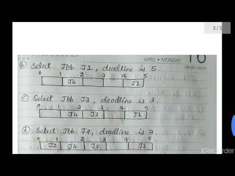 DAA - Job Sequencing with Deadlines/(15CS42)/Module 3 by Prof. Shweta Naik