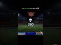 SRH Most Scary Team ️ ️ Srh Ipl Ipl2025 Shorts