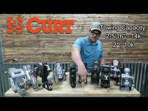 Find Out Who Makes the BEST Adjustable Drop Hitch!