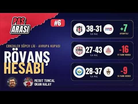 Beşiktaş +7, İstanbul Gençlik -16, Nilüfer -9: Rövanş Hesabı ve Ohrid Kararı | PAS ARASI #6