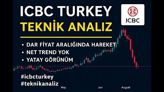 ICBCT Hisse Analiz #icbct ICBC Turkey IST: ICBCT