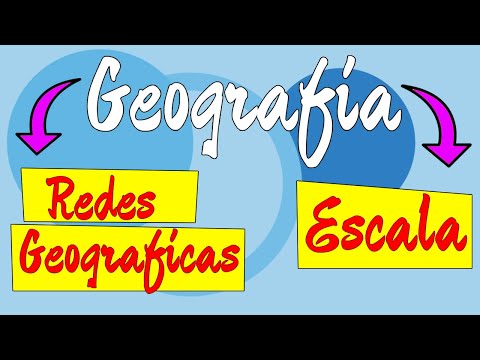 Concepts (categories) of Geography: NETWORKS and Geographic SCALE