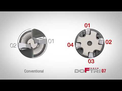 DoForce-Tri 07 Insert Maximizes Shoulder Milling Productivity