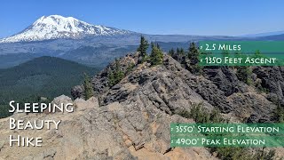 Video guide of the Sleeping Beauty Peak Trail with footage of it's features and terrain.