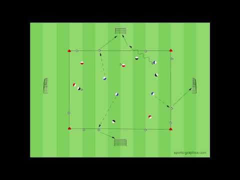 Pressing - Spielform - 8 vs 4 mit Torabschluss - Klopp Training