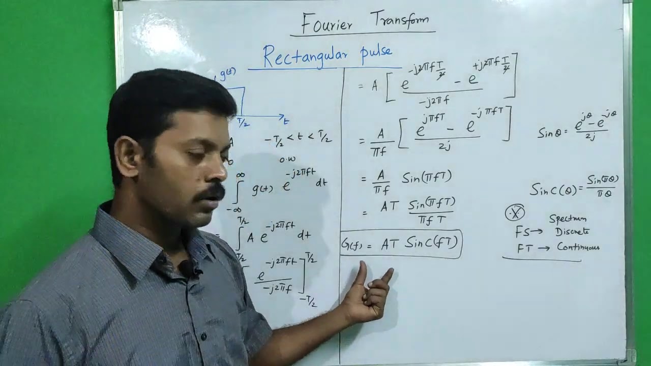 (English) Rectangular Pulse | Fourier Transform | Spectrum of Rectangular Pulse