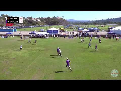 Team Analysis: Atlanta Chain Lightning, USA Nationals 2021