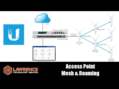 Ubiquiti Šakotuvas Switch Lite 16 PoE video