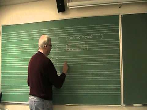 03. Chapter 4 Compound Meter