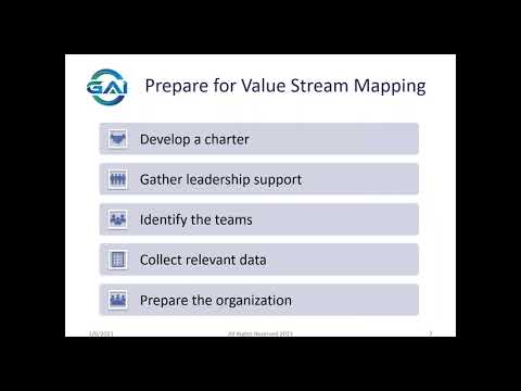 Free Agile Webinar: Value Stream Mapping  - A Foundation for Continuous Improvement