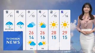 [날씨] 휴일, 맑은 가운데 초여름 날씨…큰 일교차 유의 [뉴스현장]