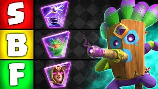 Ranqueando as 39 Evoluções da PIOR pra MELHOR!