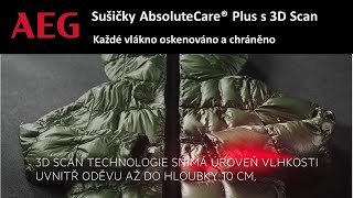 AbsoluteCare Plus s 3D Scan