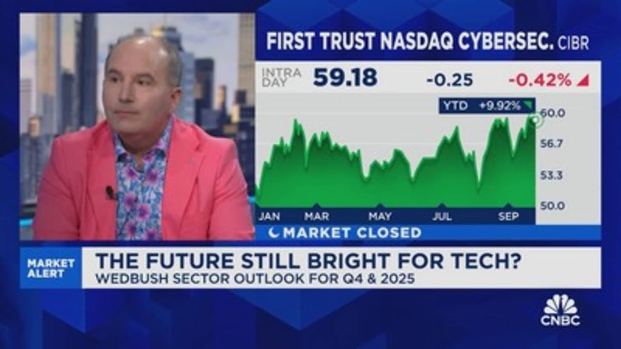 Ives: Chip demand is 15 to 1 supply.