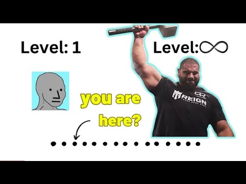 The 21 Power Levels of Armwrestling Explained - Where do you Rank?