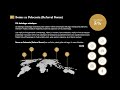 become a partner