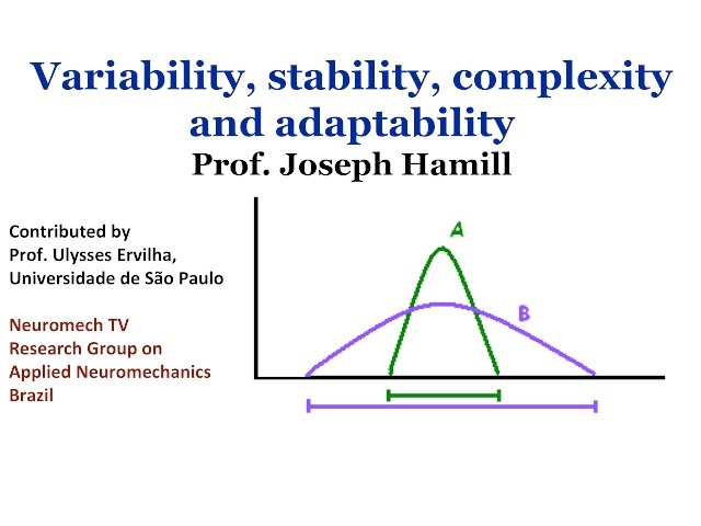 Movement Variability Ppt Understanding Variability, Stability, Complexity, and Adaptability in ...