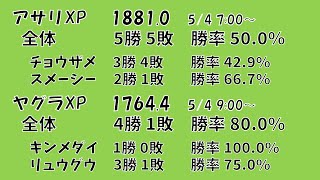 スプラ３ ソイカスXマッチ