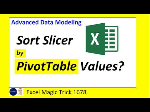 Free Advanced Data Analysis BI Course at YouTube MSPTDA