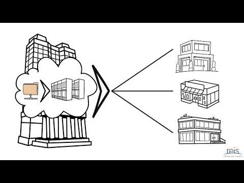 What is Infrastructure Services