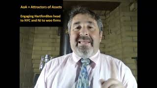 SFH - How an outsider, with voter help, manhandles Hartford's inner workings.