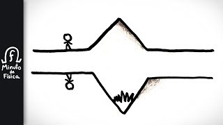 La ilusión del valle montaña