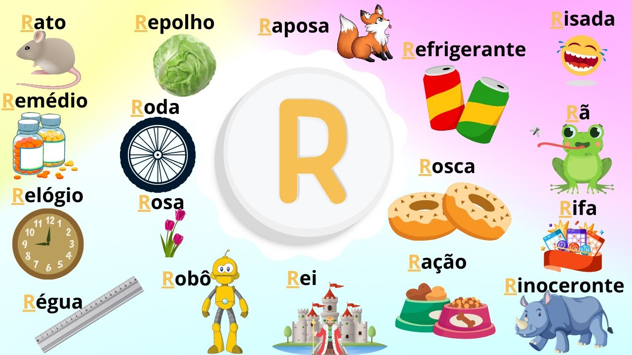 Aprenda as palavras com a LETRA R