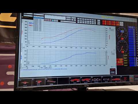 FK8 Civic Type-R Turbo Comparison between latest PRL700, MHI and Stock on Stock motors.