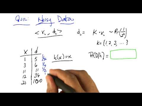 The Best Line Quiz Georgia Tech Machine Learning