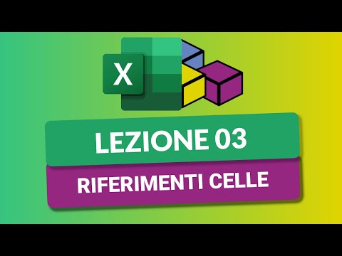 Absolute vs. Relative References - Excel VBA Tutorial 03