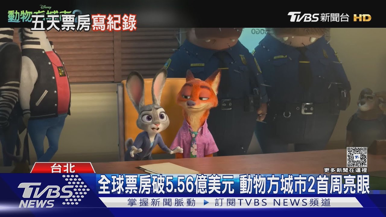《動物方城市2》票房亮眼!台灣5天破1.47億掀「CP自拍挑戰」