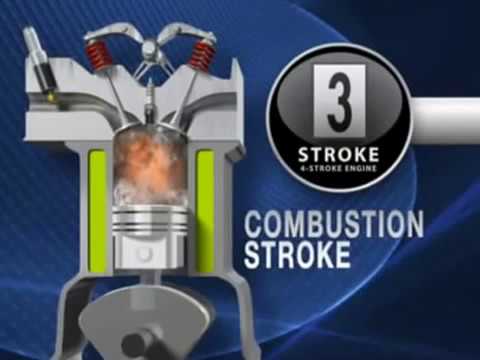 Bike Engine - Motorcycle Engine Latest 