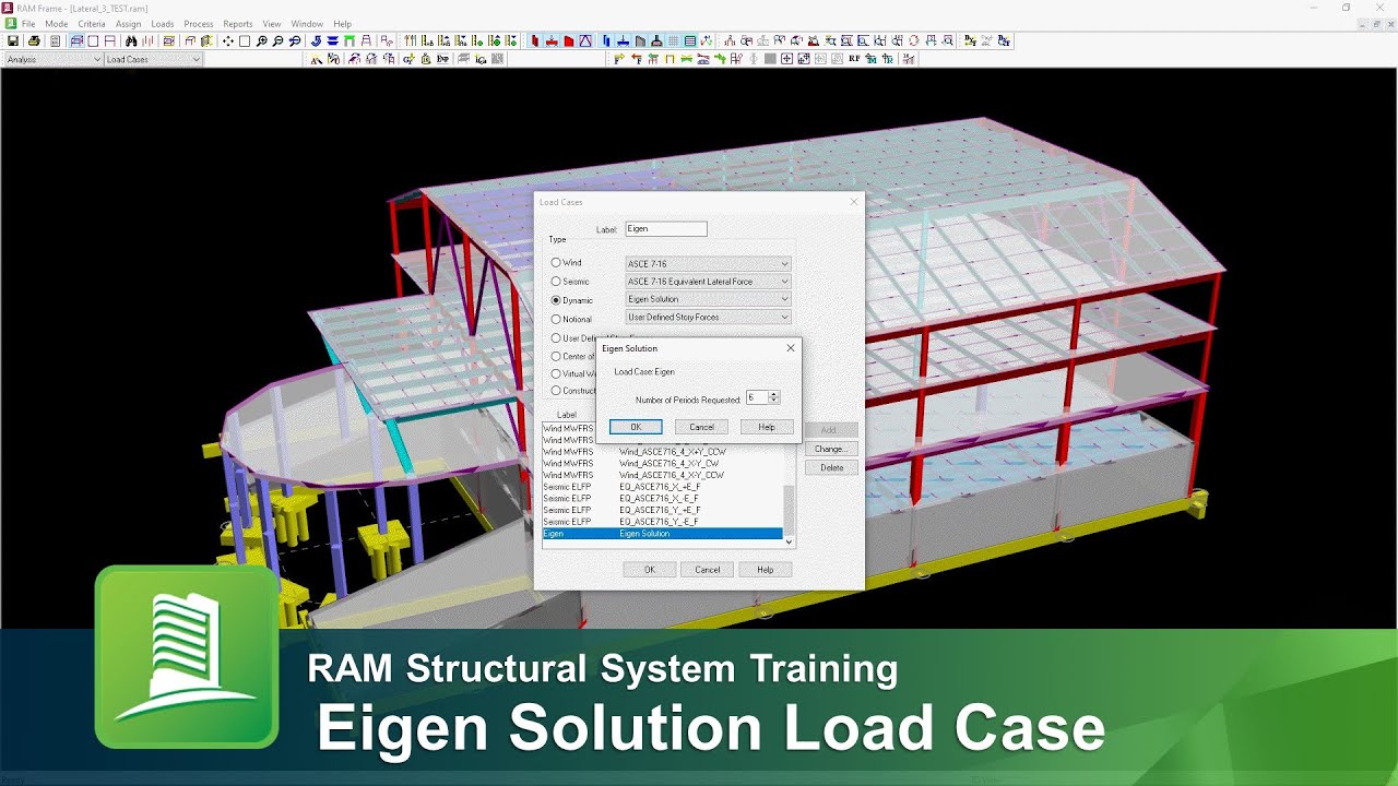 Generating the Eigen Solution Load Case in RAM Frame