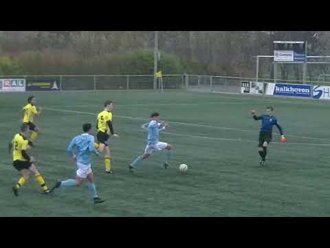 Is dit rood of helemaal geen kaart?